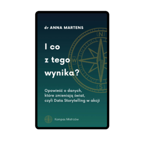 Okładka książki - dr Anna Martens - I&nbsp;co z&nbsp;tego wynika?