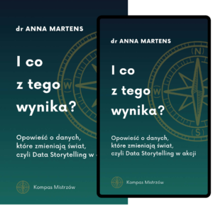 Okładka książki - dr Anna Martens - I&nbsp;co z&nbsp;tego wynika?
