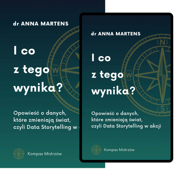 Okładka książki - dr Anna Martens - I co z tego wynika?