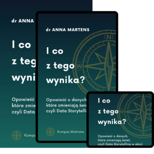 Okładka książki - dr Anna Martens - I&nbsp;co z&nbsp;tego wynika?